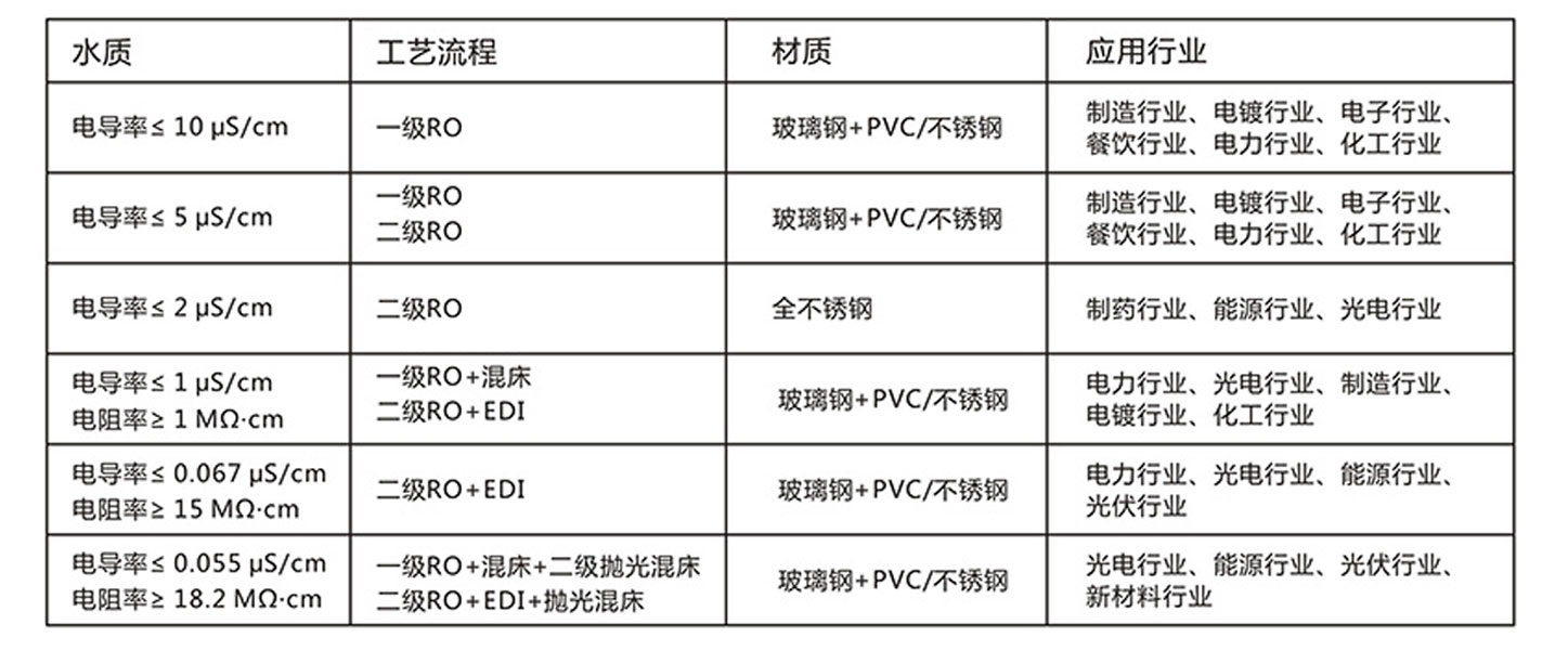 1663061394627702.jpg 參數.jpg